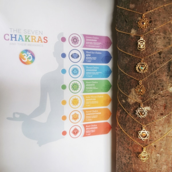 Chakra Ketten Gold